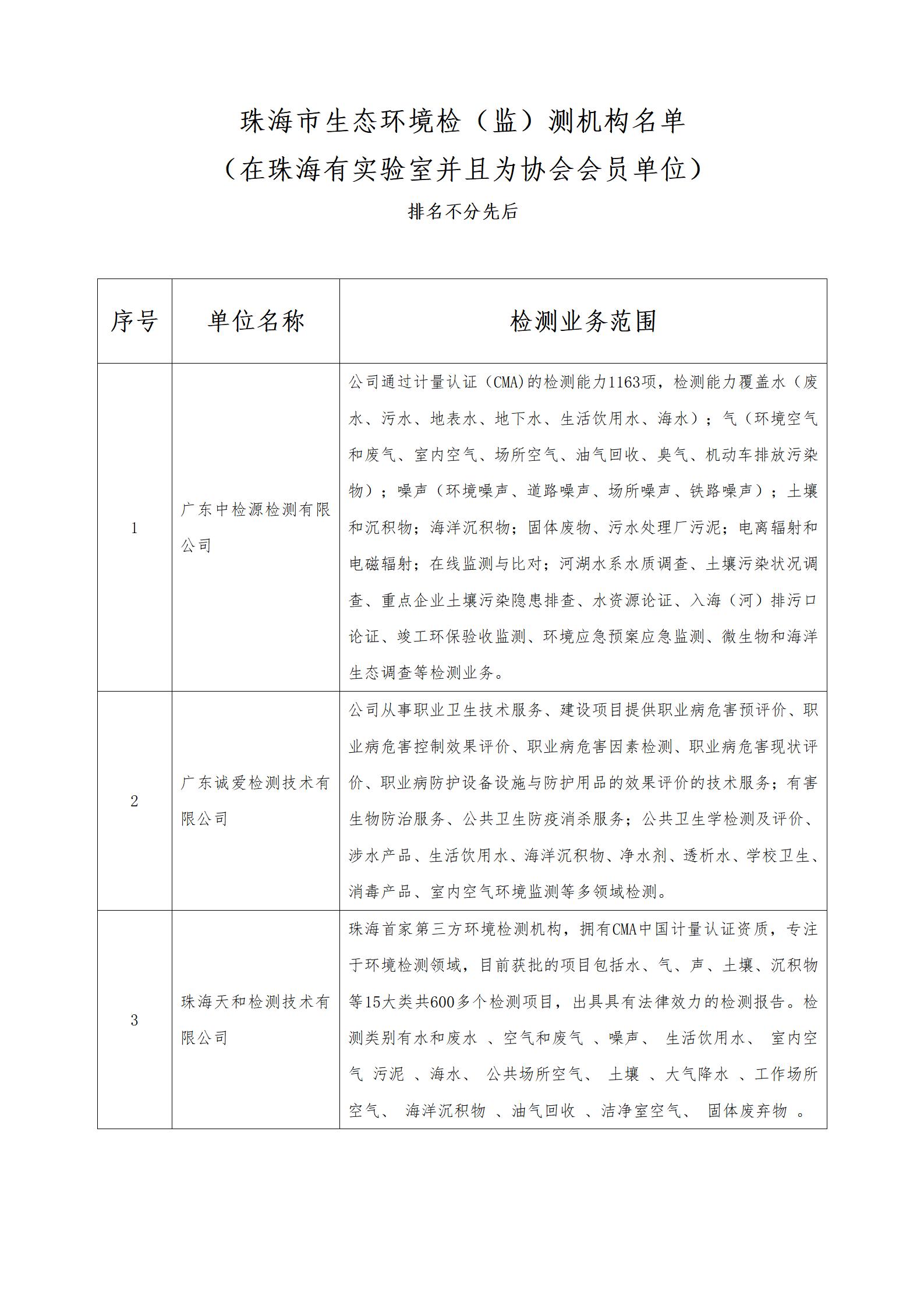 珠海市生态环境检（监）测机构名单(2)(1)(1)(1)_01.jpg