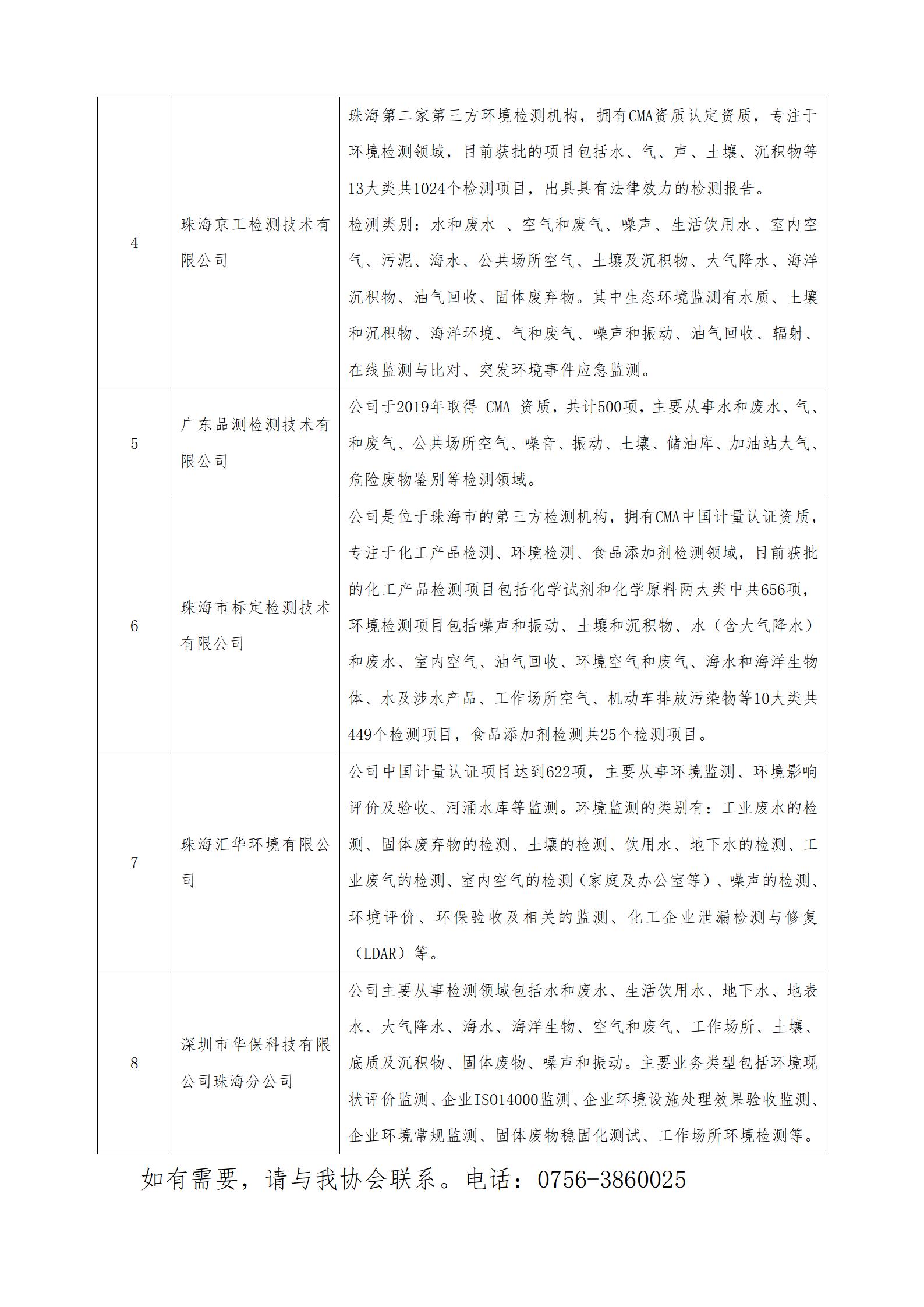 珠海市生态环境检（监）测机构名单(2)(1)(1)(1)_02.jpg