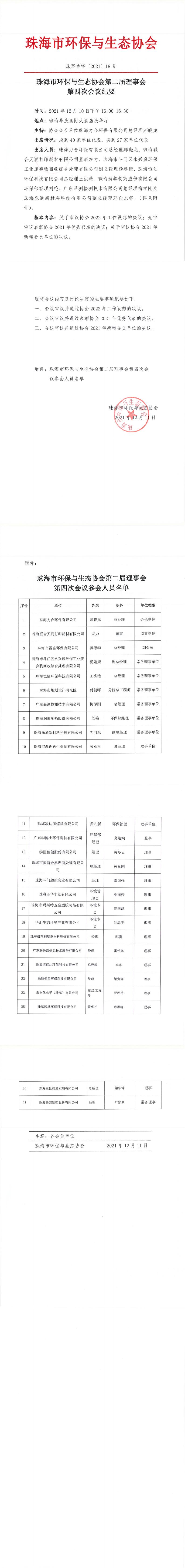 7 第二届理事会第四次会议纪要_00.jpg